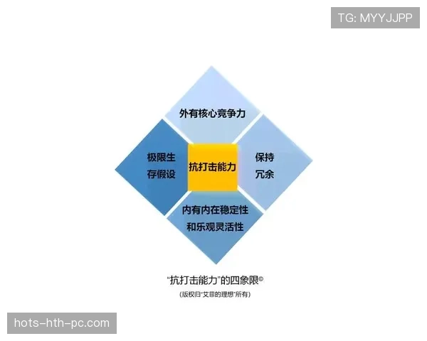 德凯特拉雷状态回暖背后：竞争力提升的关键因素解析
