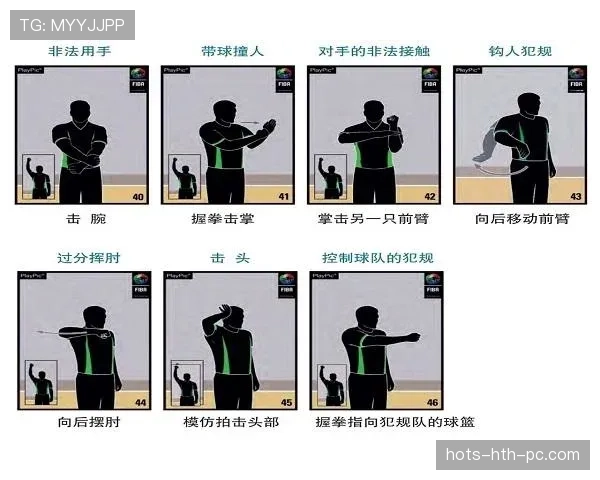 篮球判罚取消规则详细解析：什么情况可以推翻原判罚？