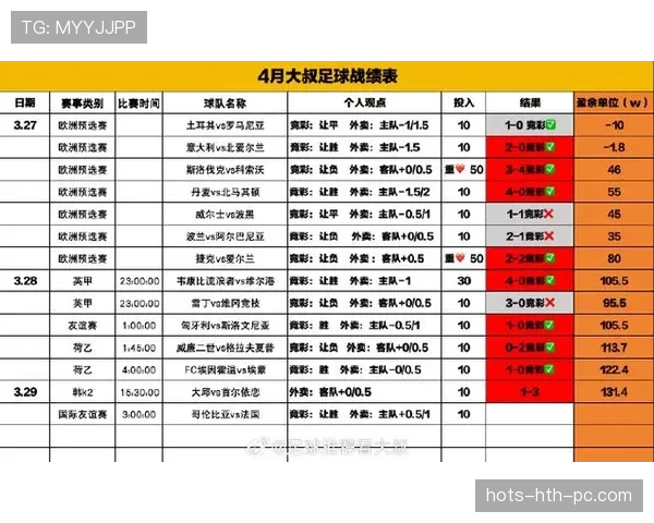 2026世界杯哥伦比亚队小组赛赛程分析及晋级前景预测