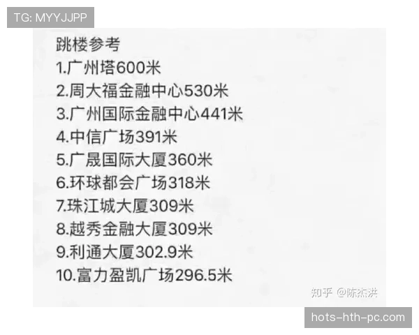 世界杯F组出线概率最新预测